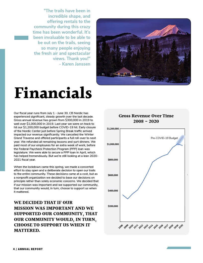 Annual Report 2020 page 4
